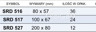 Wizytowniki stojące tabela rozmiarów SRD 516 SRD 517 SRD 527
