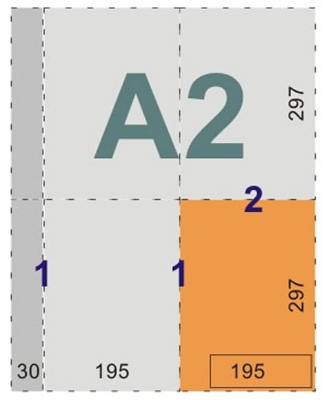 schemat składania rysunków do ofertówki - format A2