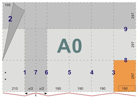 schemat składania rysunków skoroszytów - format A0