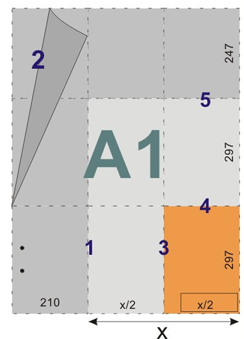 schemat składania rysunków do skoroszytów - format A1