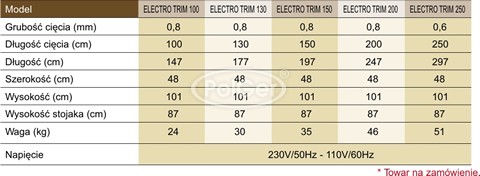 Neolt Eletric Trim