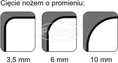 Promienie wycinków zaokrąglacza narożników AE1