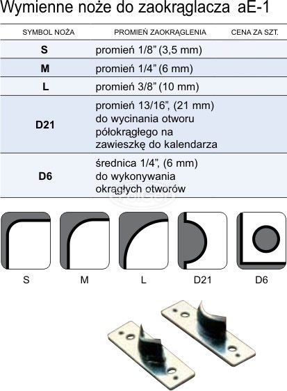 Wymienne noże do zaokrąglacza aE-1